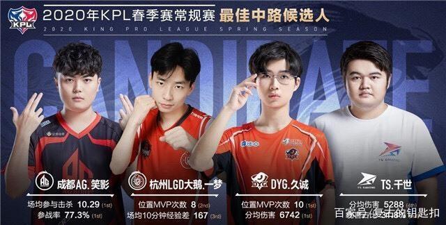 在足球迷们